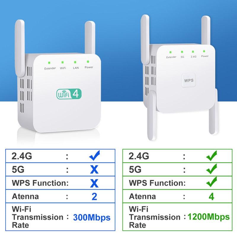 Repetidor WiFi Wireless 2.4G 5Ghz 1200Mbps - TOFY EXPRESS