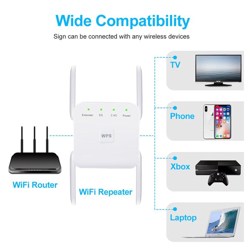 Repetidor WiFi Wireless 2.4G 5Ghz 1200Mbps - TOFY EXPRESS